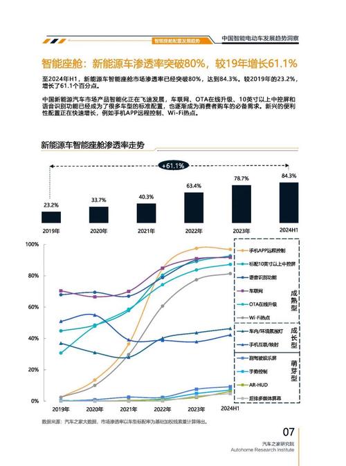 佛山207起亚对未来市场的预测，名爵汽车品牌文化的传播